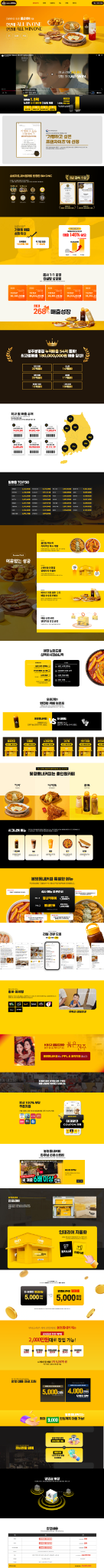 Brand Website