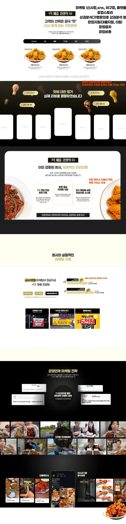 Franchise Marketing Page