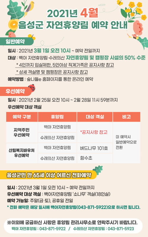 Offline Guide