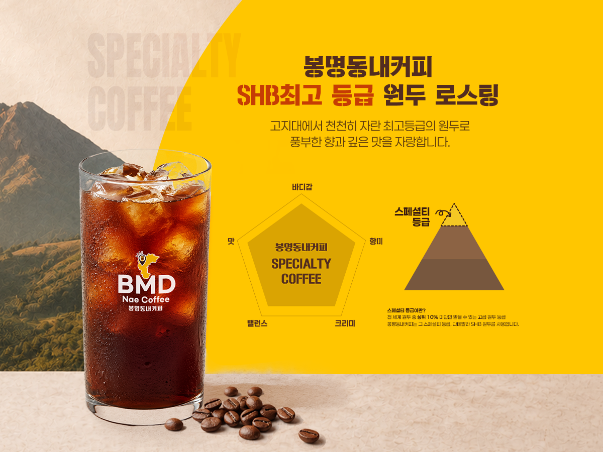 Specialty Coffee Web Banner
